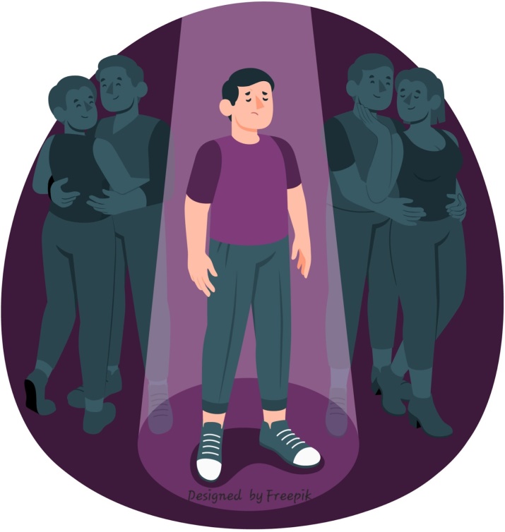 Borderline Personality Disorder Treatment in India - CoachForMind