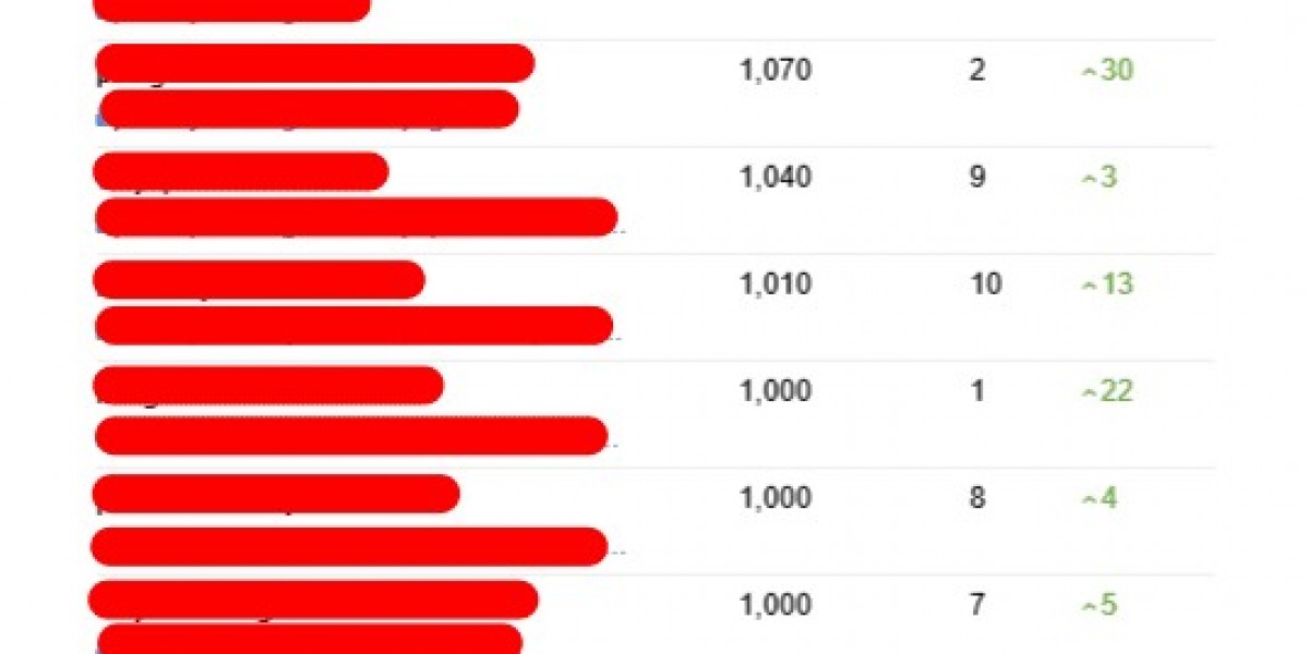 Why We Enjoy Local Seo Consultant (And You Should Also!)