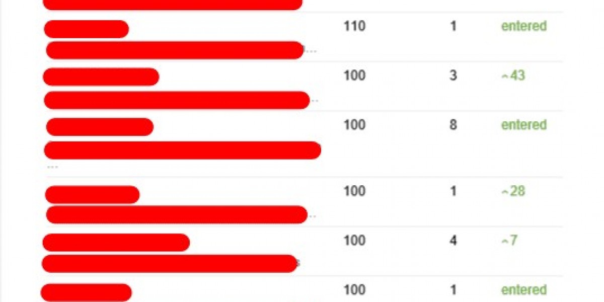 See What Seo Consulting Service Tricks The Celebs Are Utilizing