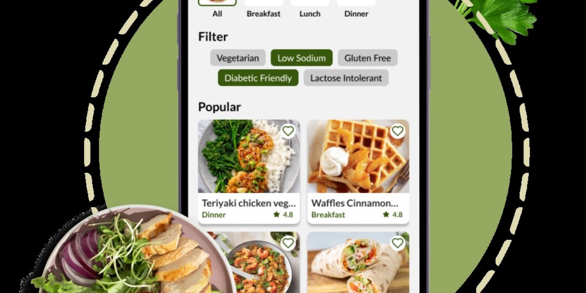Personalized Nutrition Starts Here: Meal Plans for Every Lifestyle
